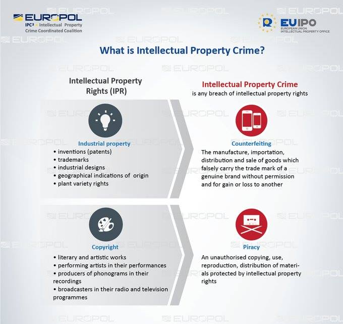 property-crime